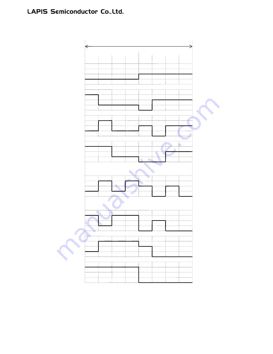 LAPIS Semiconductor ML62Q1000 Series User Manual Download Page 781