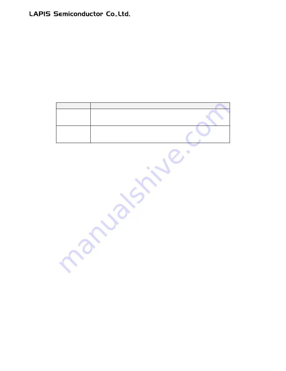 LAPIS Semiconductor ML62Q1000 Series User Manual Download Page 812