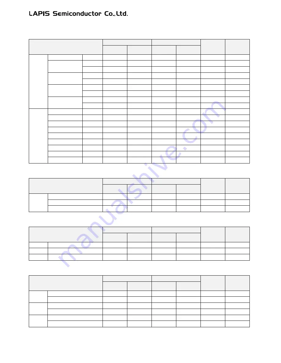 LAPIS Semiconductor ML62Q1000 Series User Manual Download Page 856