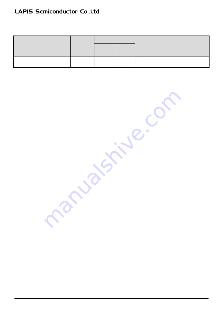 LAPIS Semiconductor ML62Q1347 Скачать руководство пользователя страница 14