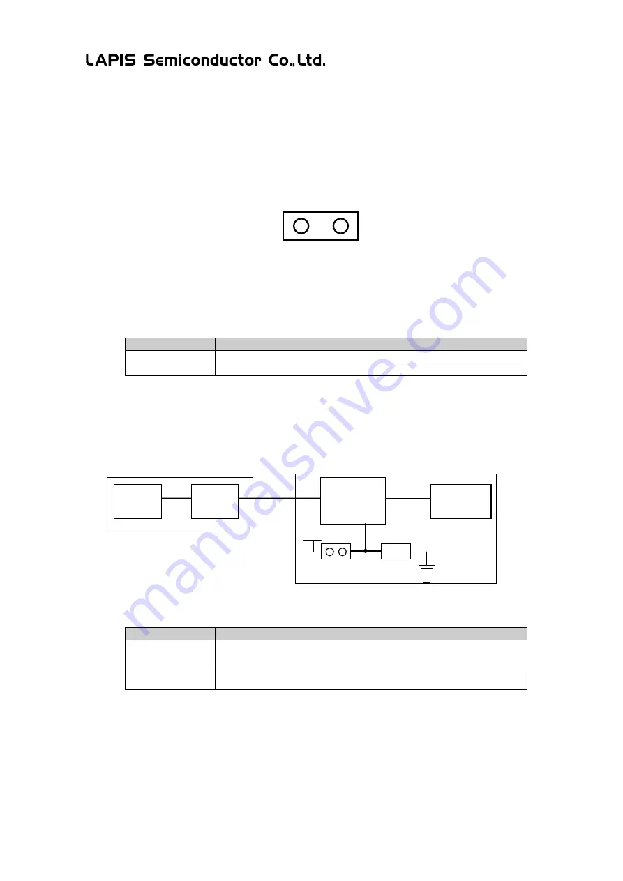 LAPIS Semiconductor ML630Q791 Скачать руководство пользователя страница 16