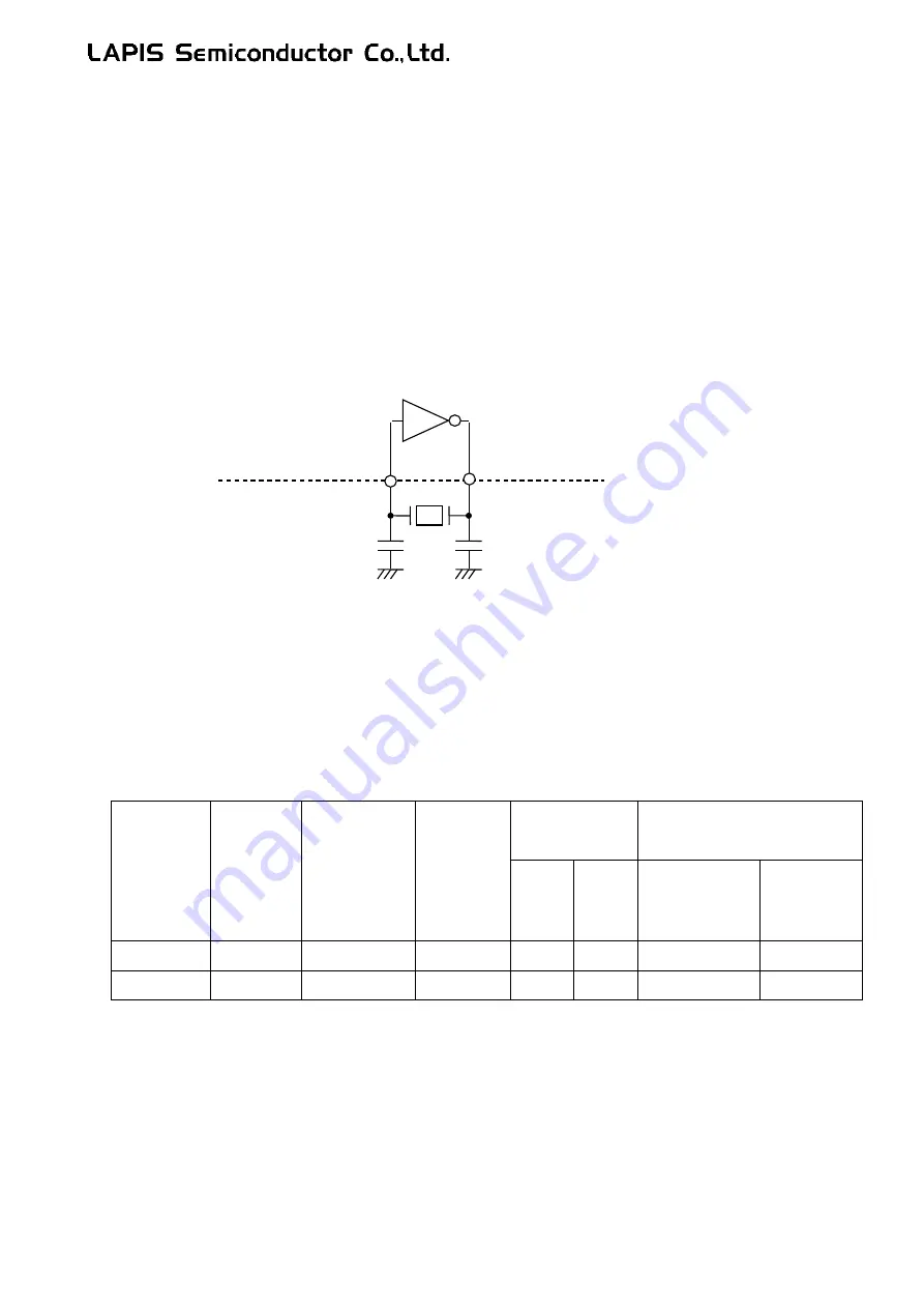 LAPIS Semiconductor ML7406 Hardware Design Manual Download Page 9