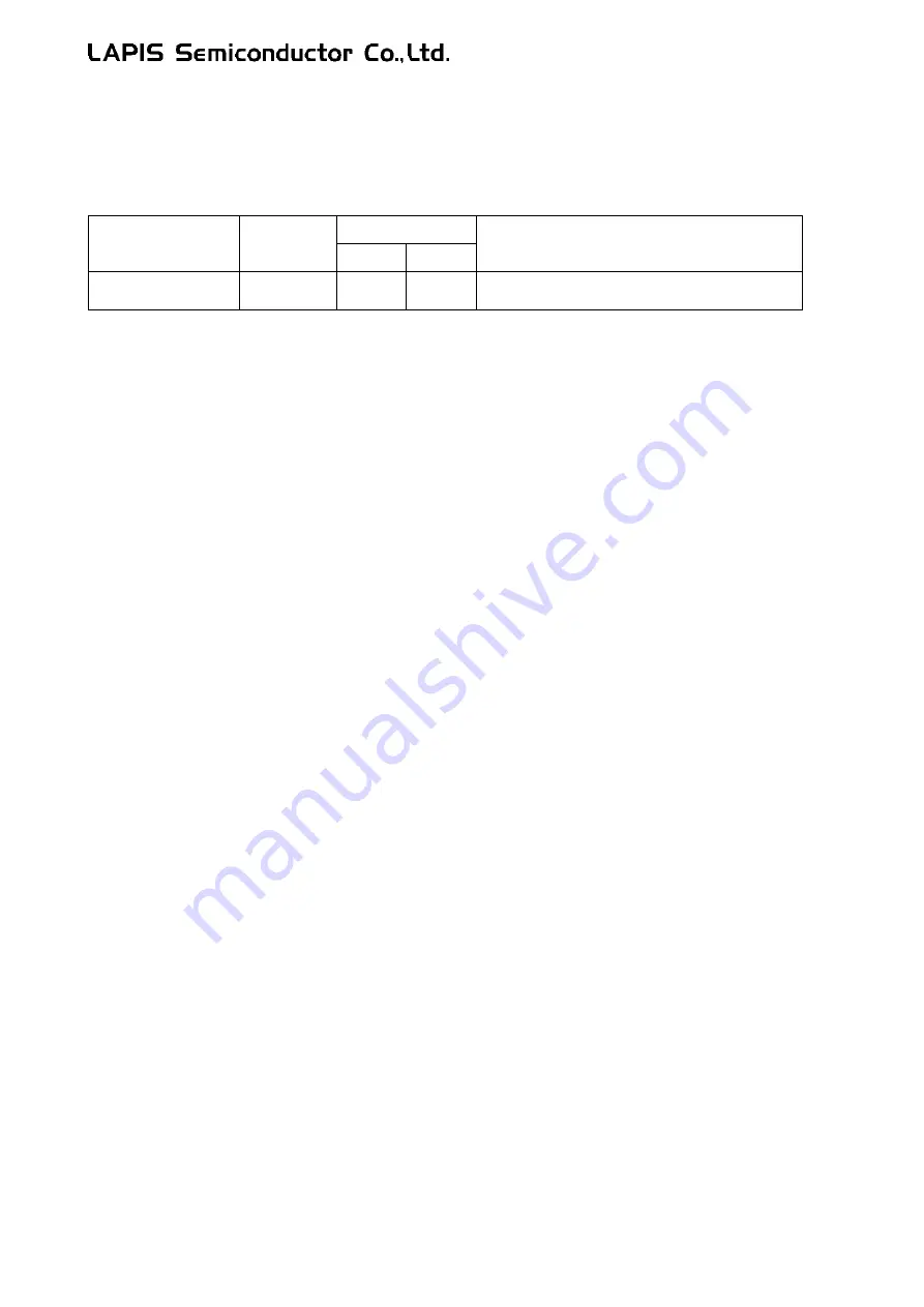 LAPIS Semiconductor ML7406 Hardware Design Manual Download Page 24