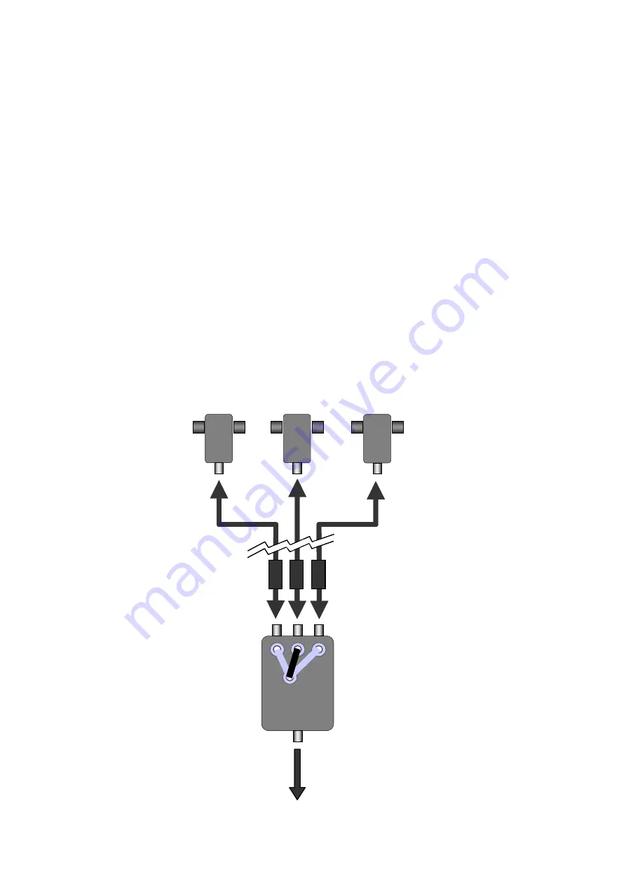 LAPLACE INSTRUMENTS RF300 Mk II-A User Manual Download Page 14