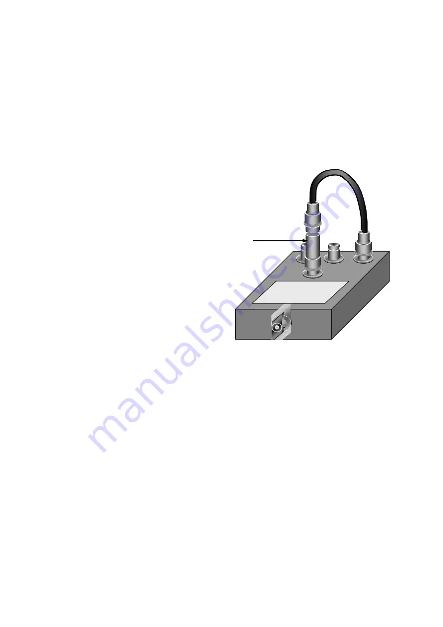 LAPLACE INSTRUMENTS RF300 Mk II-A User Manual Download Page 20