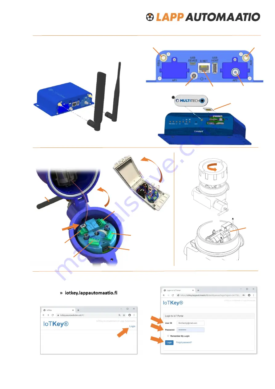 Lapp Automaatio IoTKey Quick Start Manual Download Page 2