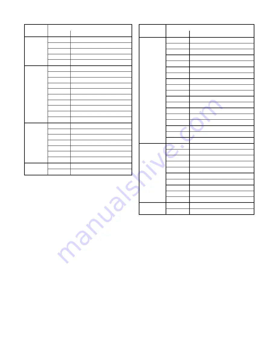 Lapp Group EPIC CIRCON  LS1/M23 Instruction Manual Download Page 6