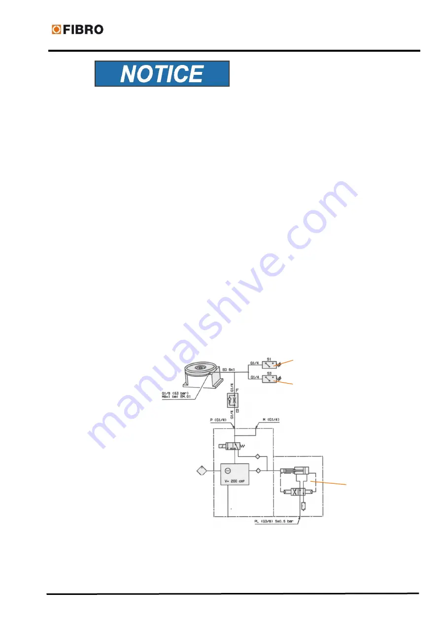 Lapple FIBRO FIBROTOR EM Series Assembly And Operation Manual Download Page 33