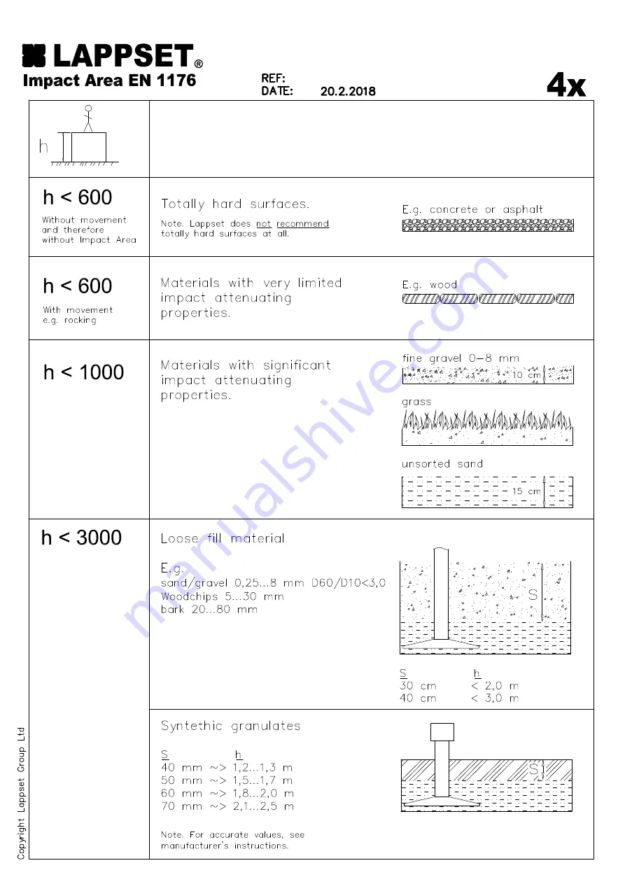 LAPPSET 175585 Скачать руководство пользователя страница 17