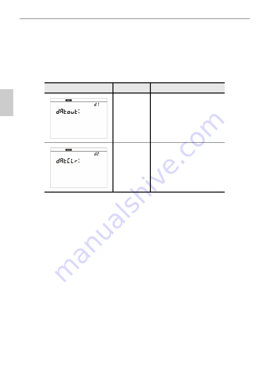 LAQUA LAQUA-EC1100 Instruction Manual Download Page 19