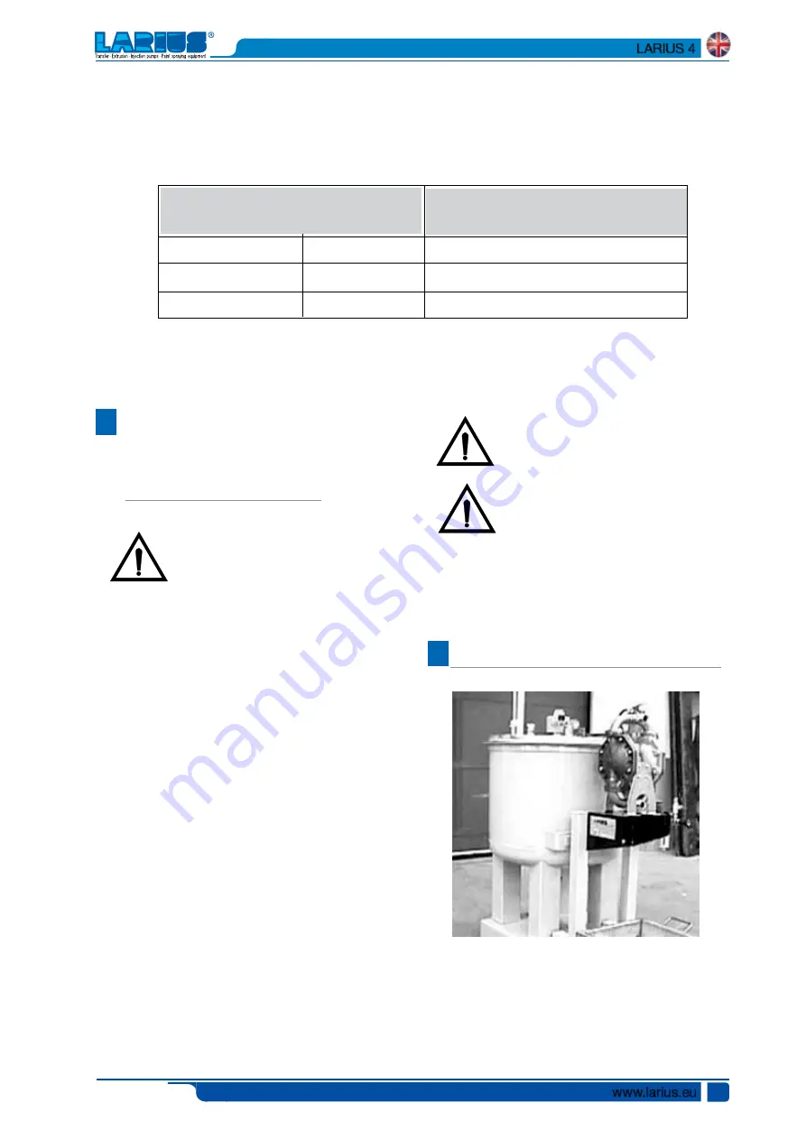 Larius 4 Instruction Manual Download Page 17