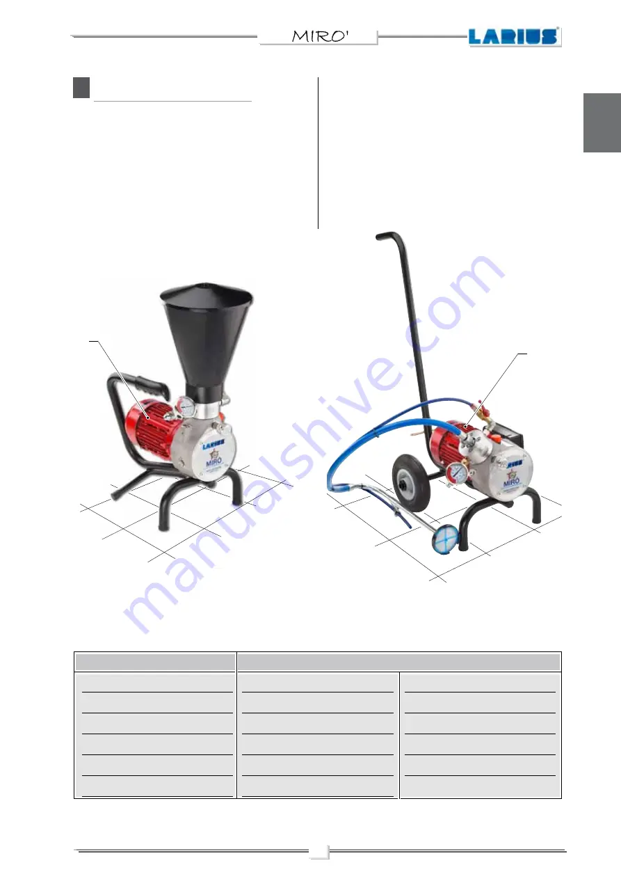 Larius MIRO Series Operating And Maintenance Instruction Manual Download Page 5