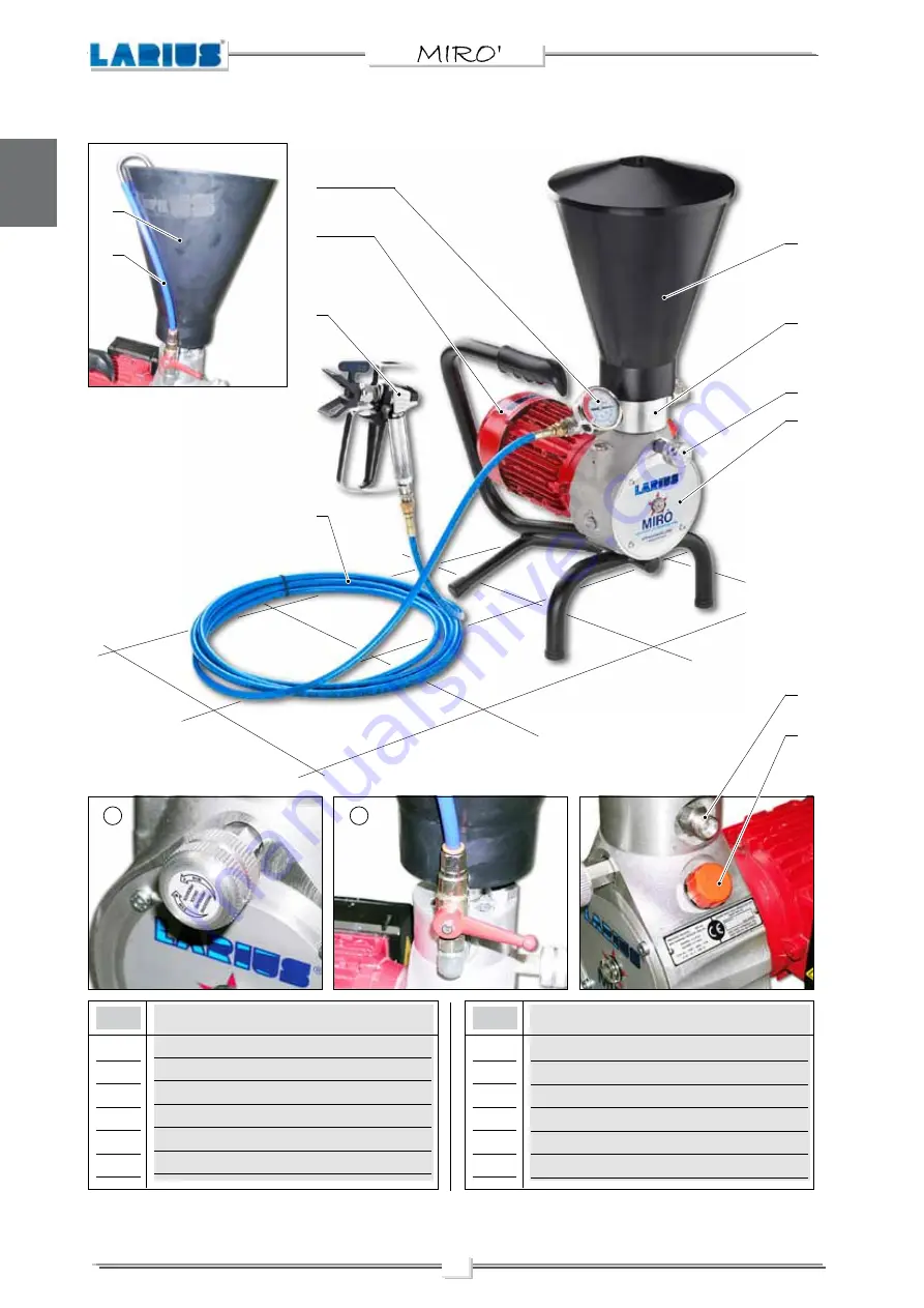Larius MIRO Series Скачать руководство пользователя страница 8