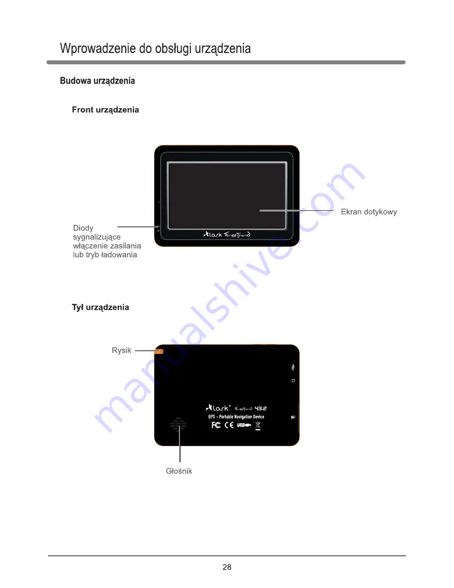 Lark FreeBird 43.2LM User Manual Download Page 29