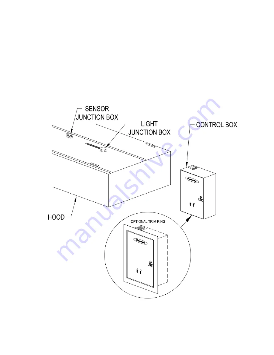 Larkin Auto Fan Control Скачать руководство пользователя страница 2