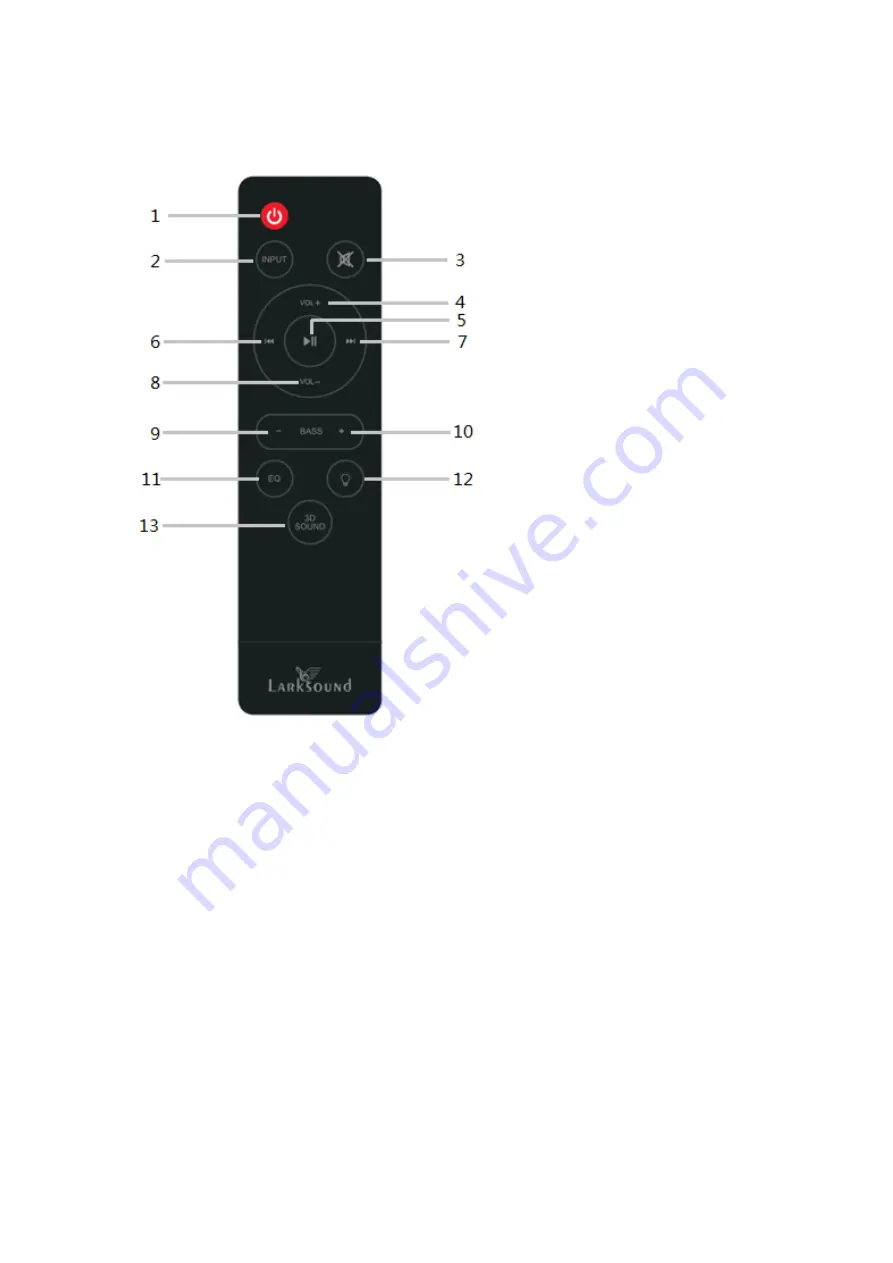 Larksound L210K User Manual Download Page 7