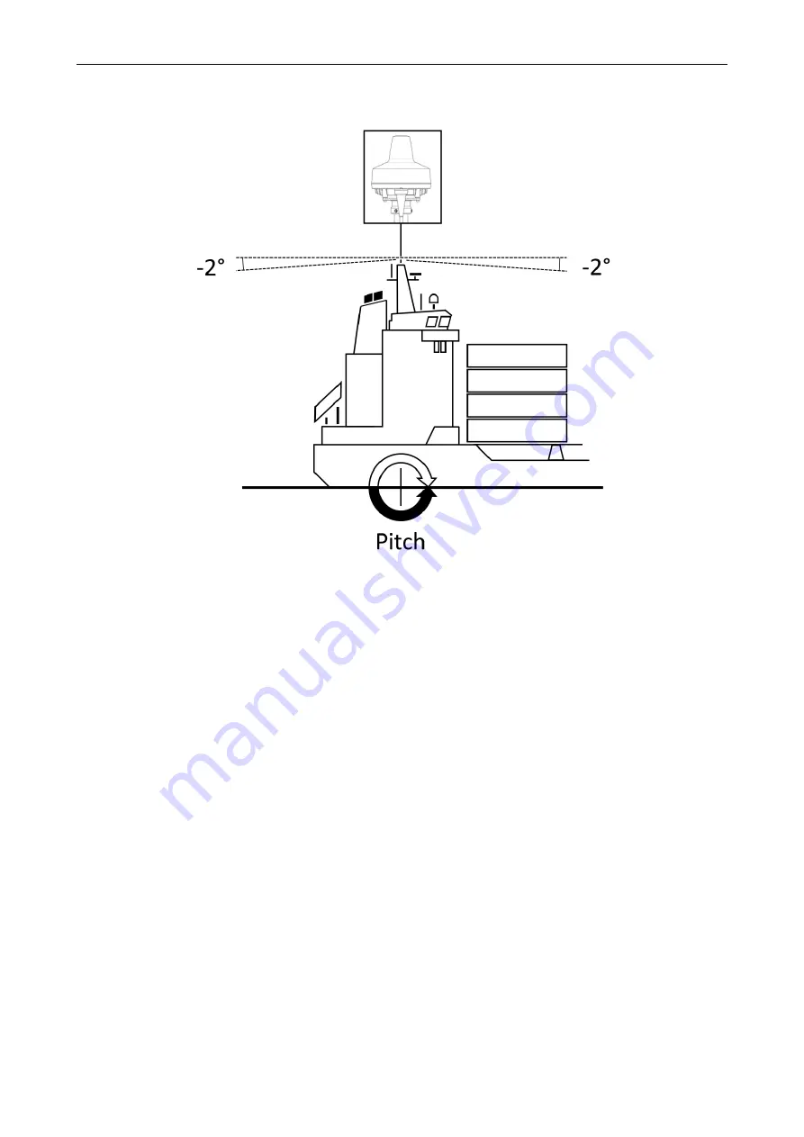 Lars Thrane Iridium Certus 200 User & Installation Manual Download Page 28