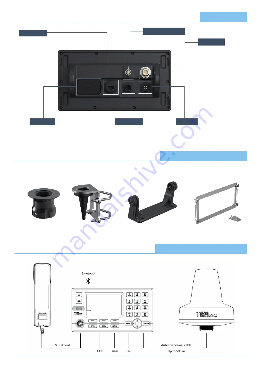 Lars Thrane LT-4100 Quick Start Manual Download Page 3