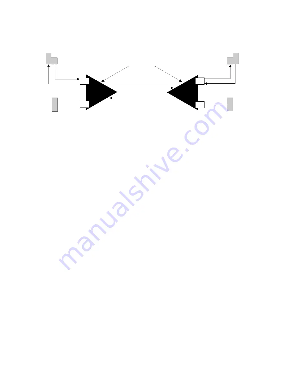 Larscom ACST-1500B Series Installation And Operation Manual Download Page 141