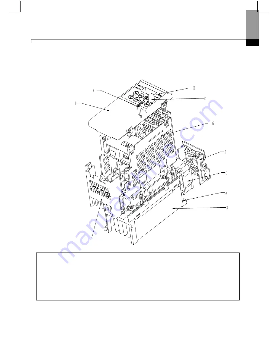 Larsen & Toubro C*2000 Series User Manual Download Page 12