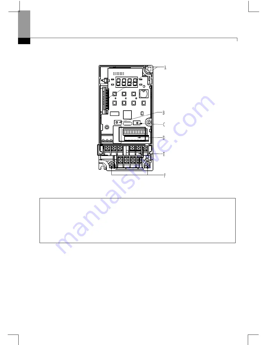 Larsen & Toubro C*2000 Series User Manual Download Page 13