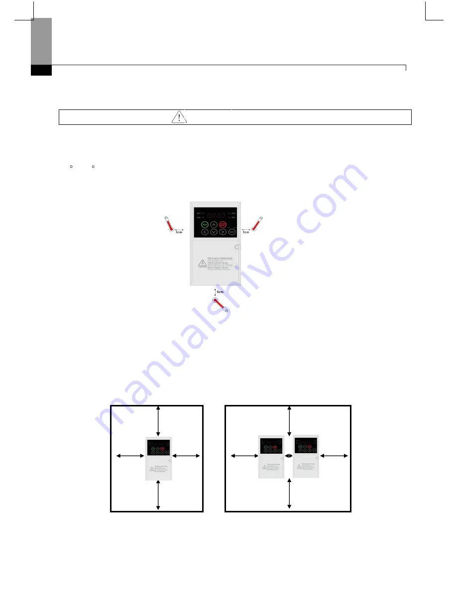 Larsen & Toubro C*2000 Series User Manual Download Page 15