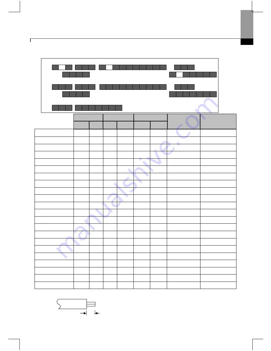 Larsen & Toubro C*2000 Series User Manual Download Page 22