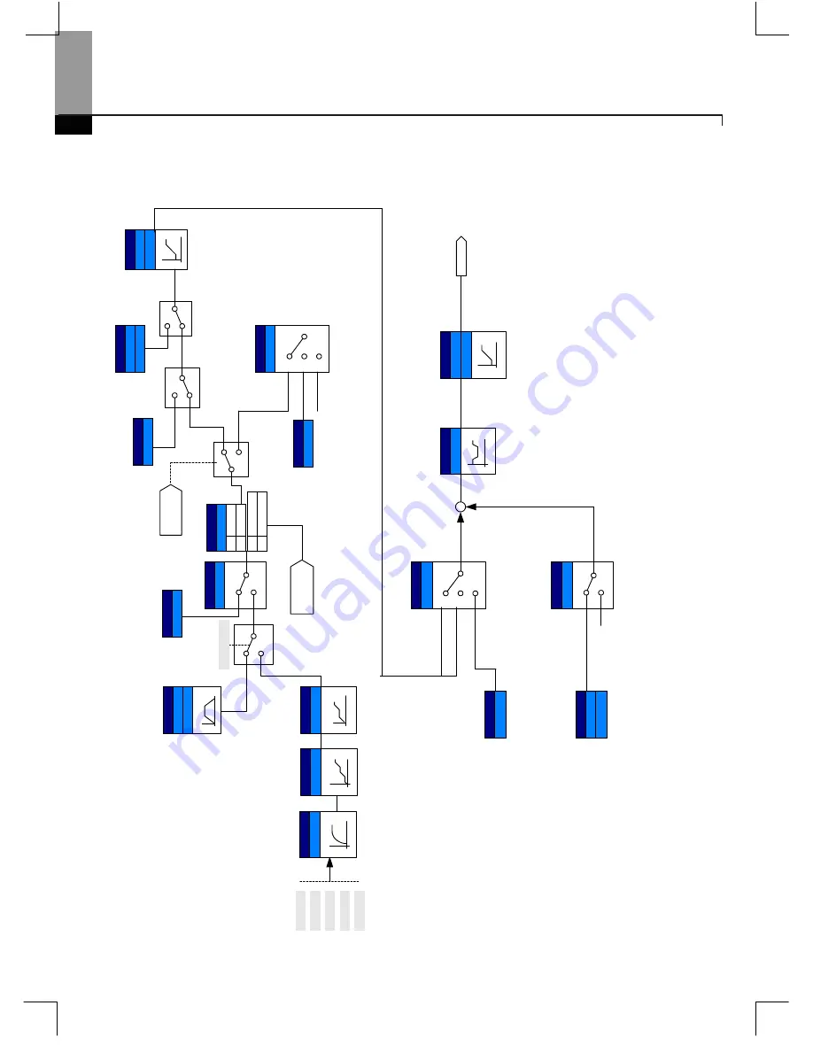 Larsen & Toubro C*2000 Series User Manual Download Page 81