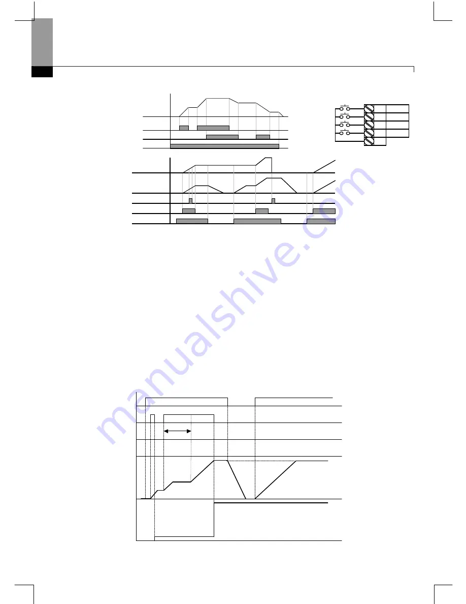 Larsen & Toubro C*2000 Series User Manual Download Page 109