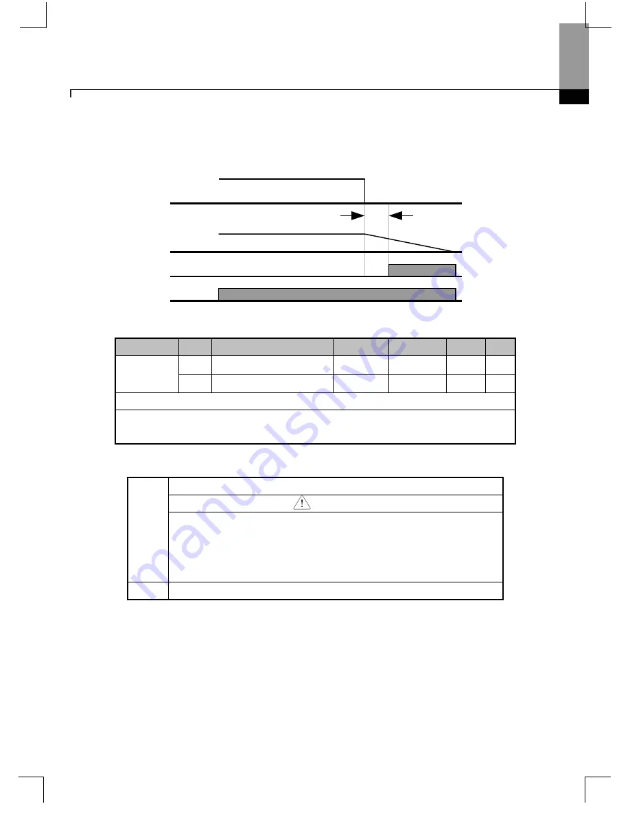 Larsen & Toubro C*2000 Series User Manual Download Page 154