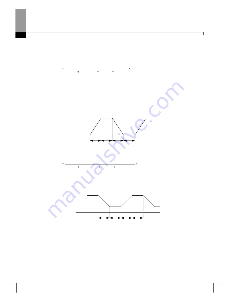 Larsen & Toubro C*2000 Series User Manual Download Page 155