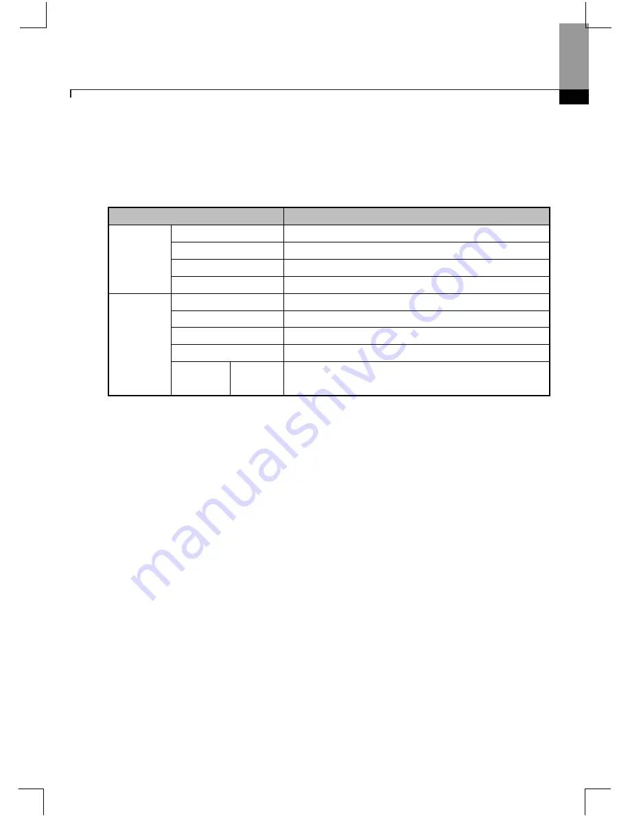 Larsen & Toubro C*2000 Series User Manual Download Page 158