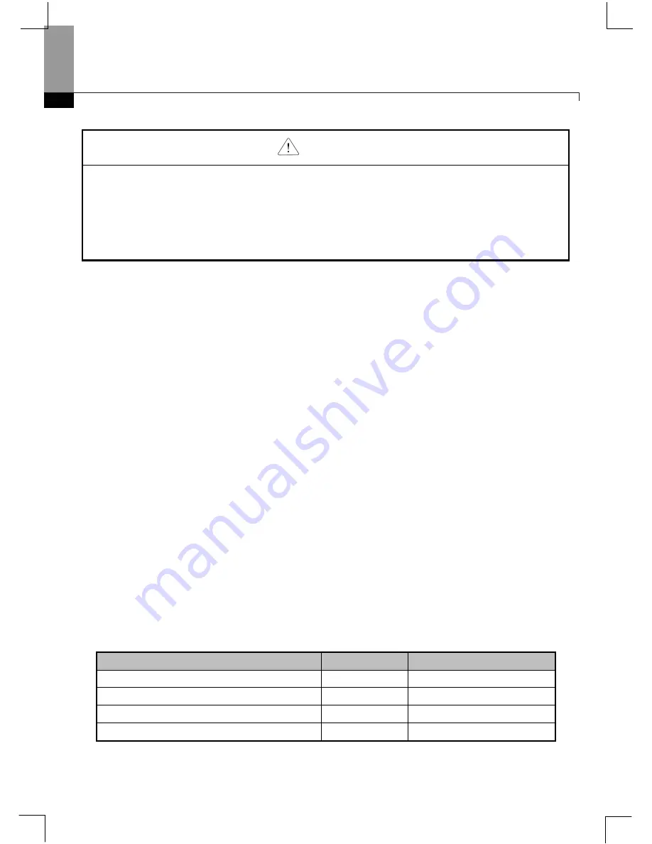 Larsen & Toubro C*2000 Series User Manual Download Page 171