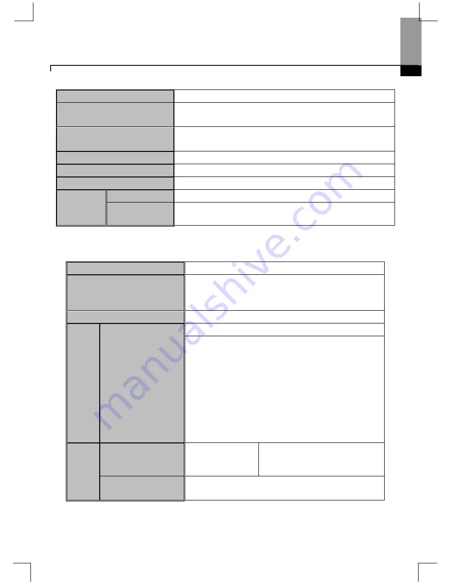 Larsen & Toubro C*2000 Series User Manual Download Page 174