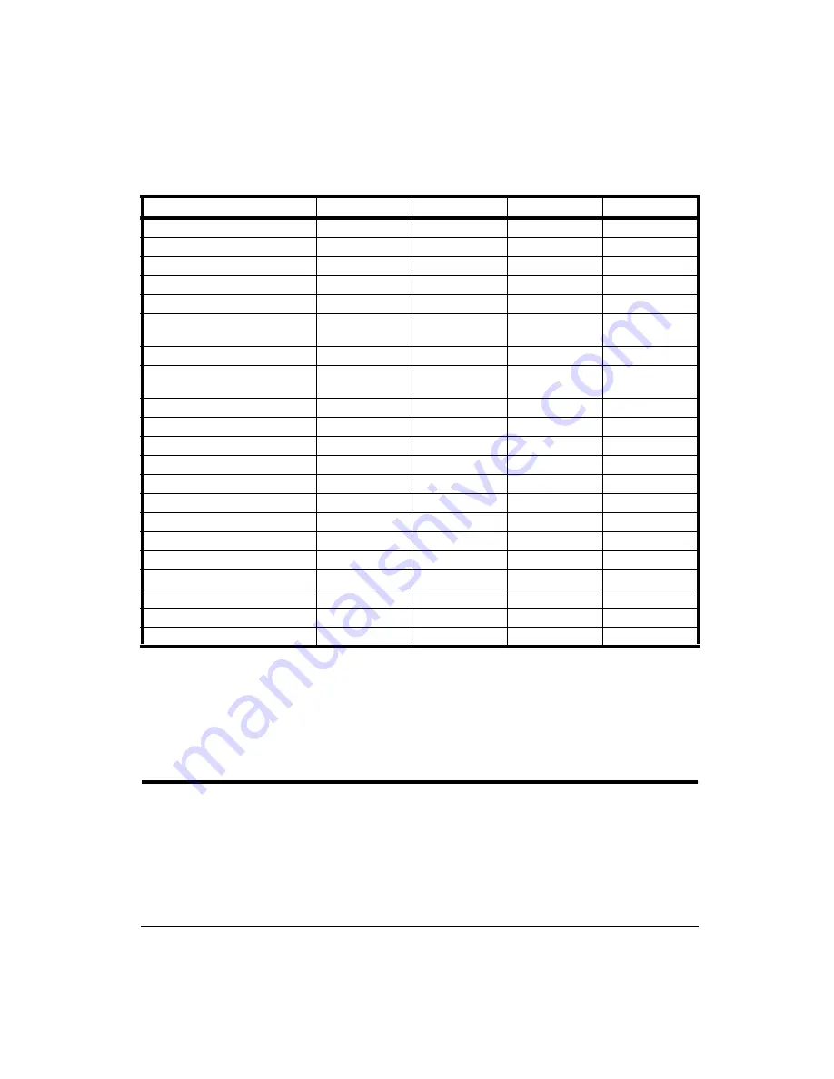 Larson Davis HVM100 Manual Download Page 15