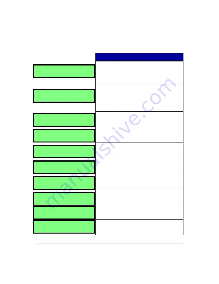 Larson Davis HVM100 Manual Download Page 37