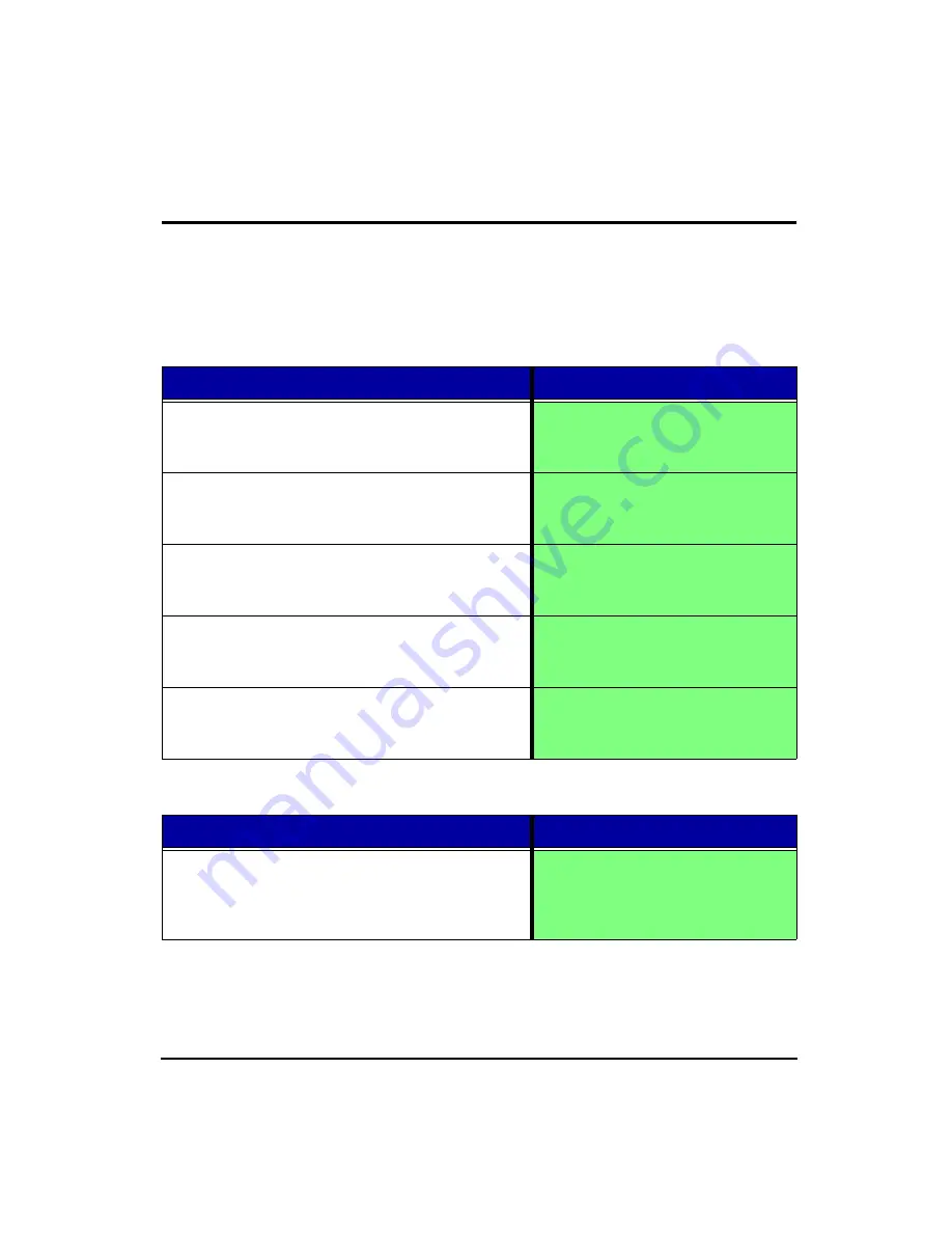 Larson Davis HVM100 Manual Download Page 87