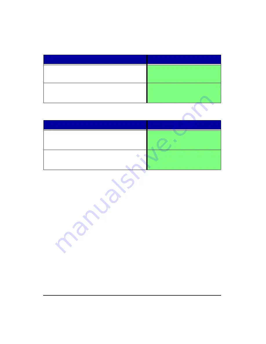 Larson Davis HVM100 Manual Download Page 88