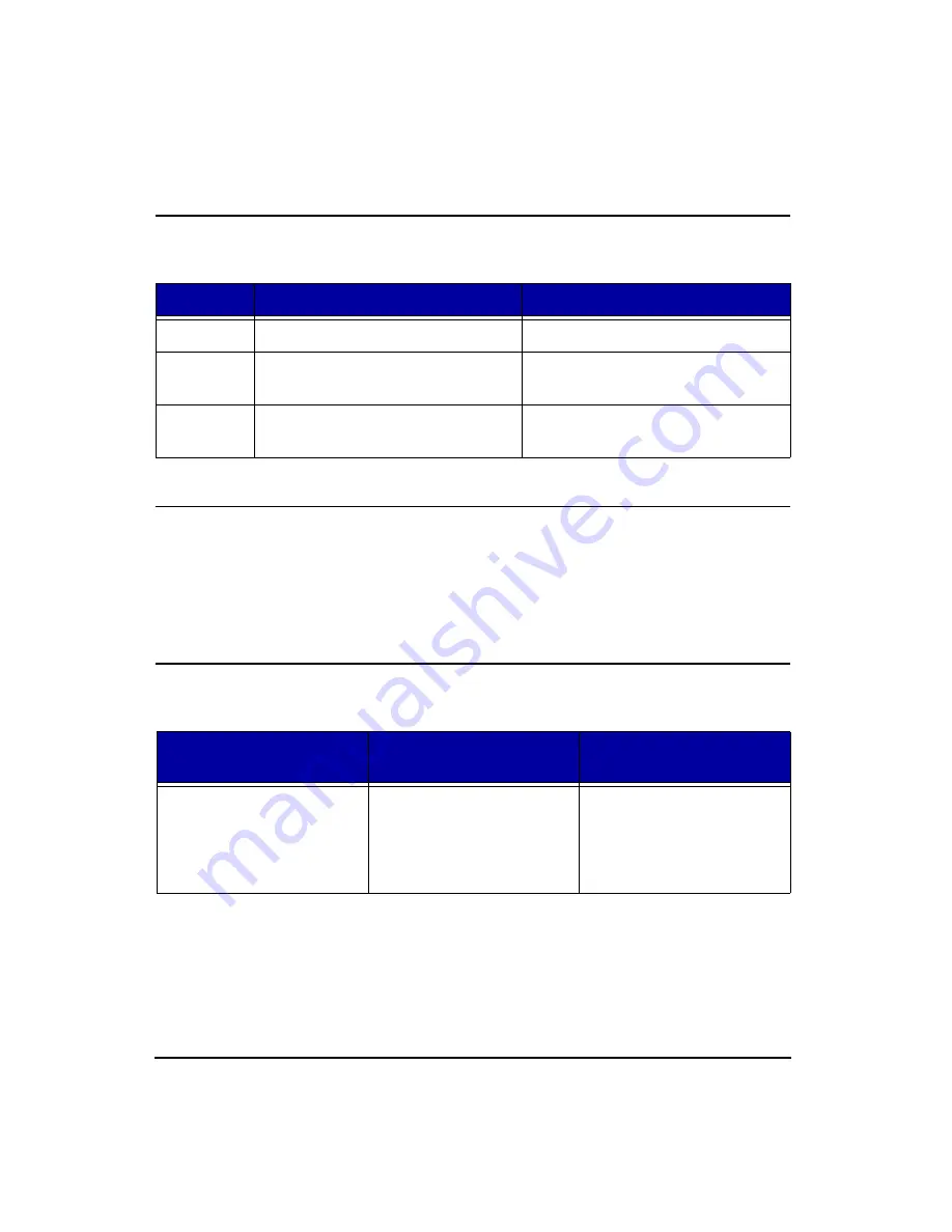 Larson Davis HVM100 Manual Download Page 108