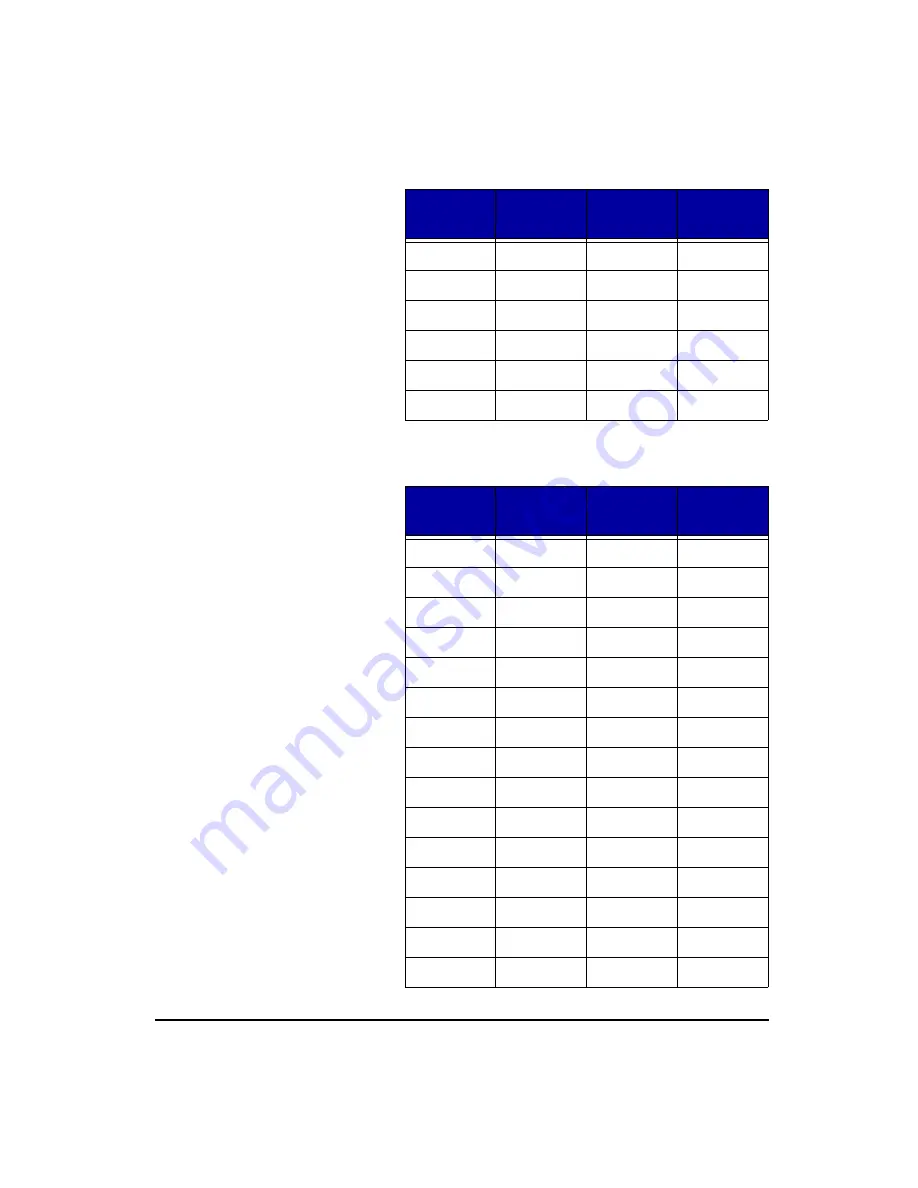 Larson Davis HVM100 Manual Download Page 111