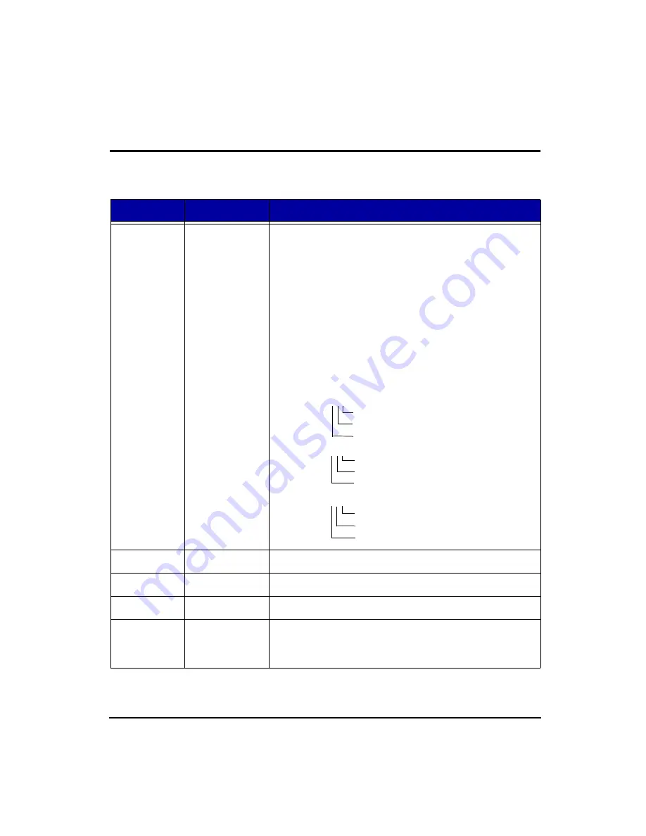 Larson Davis HVM100 Manual Download Page 143