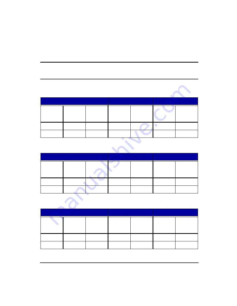 Larson Davis HVM100 Manual Download Page 165