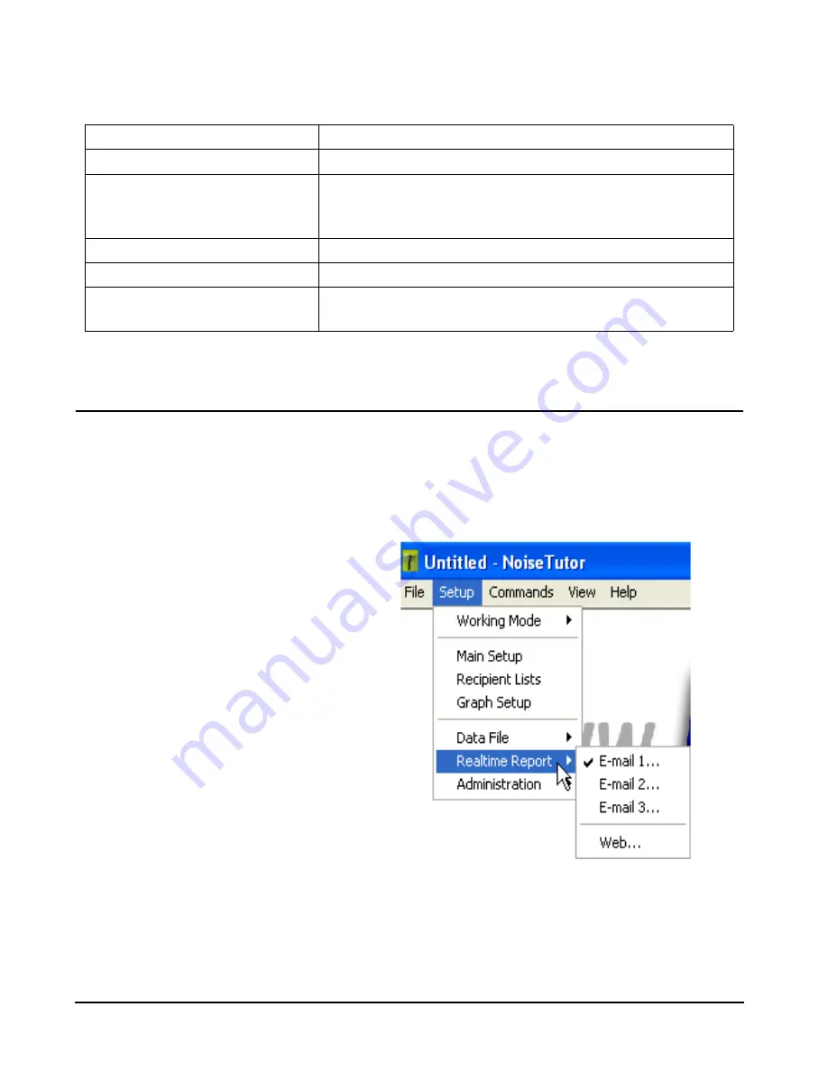 Larson Davis NoiseTutor User Manual Download Page 87