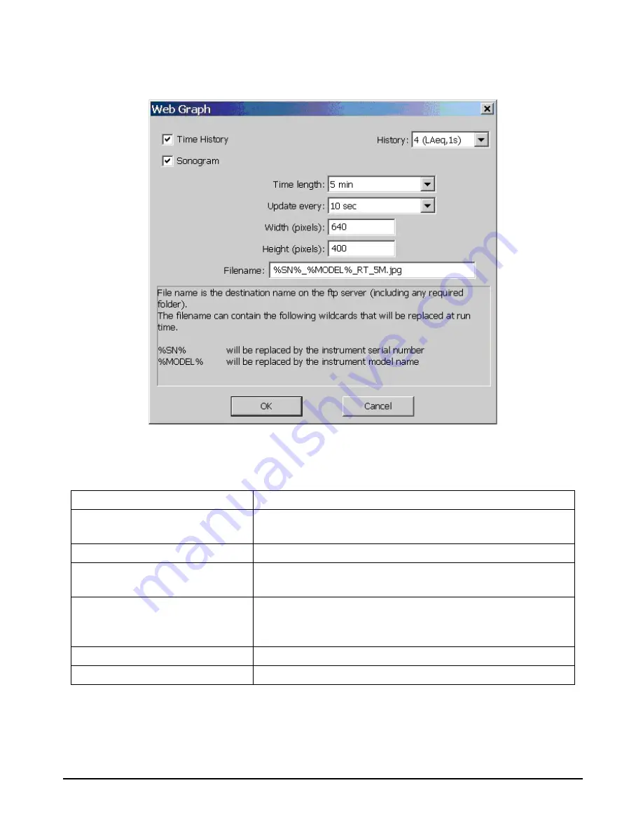 Larson Davis NoiseTutor User Manual Download Page 92