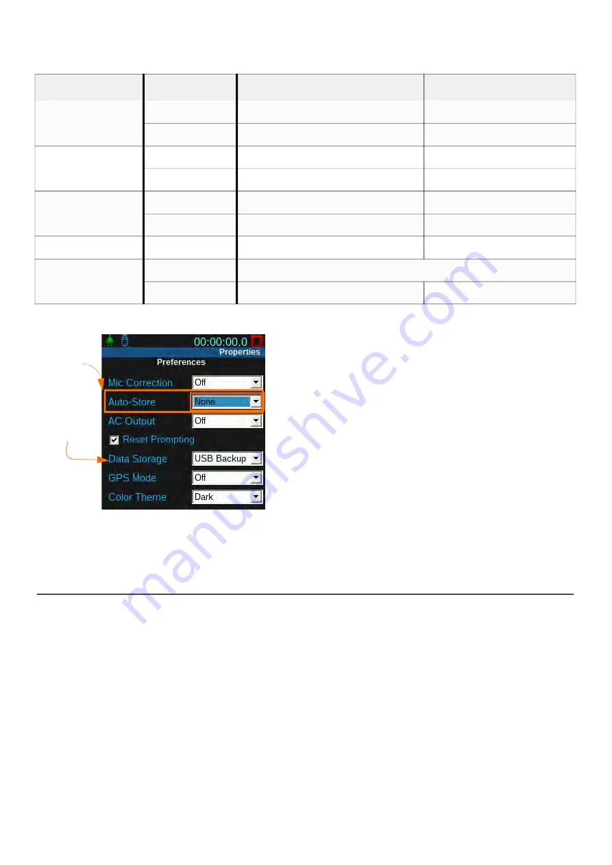 Larson Davis SoundAdvisor 831C Reference Manual Download Page 77