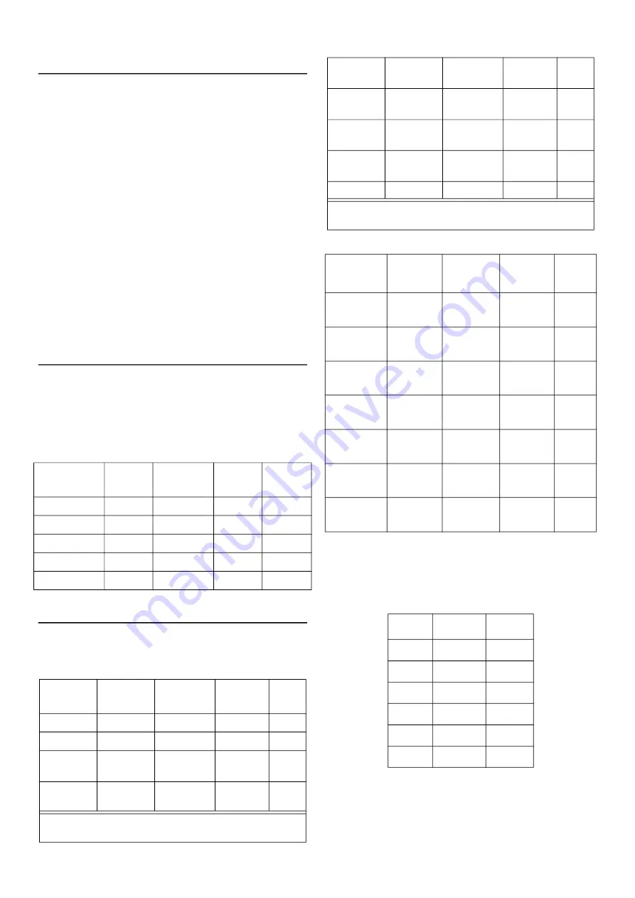 Larson Davis SoundAdvisor 831C Reference Manual Download Page 157