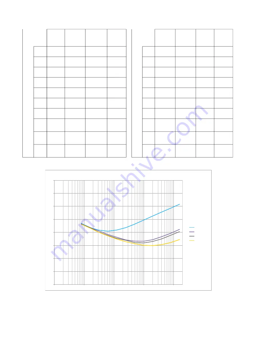 Larson Davis SoundAdvisor 831C Reference Manual Download Page 162