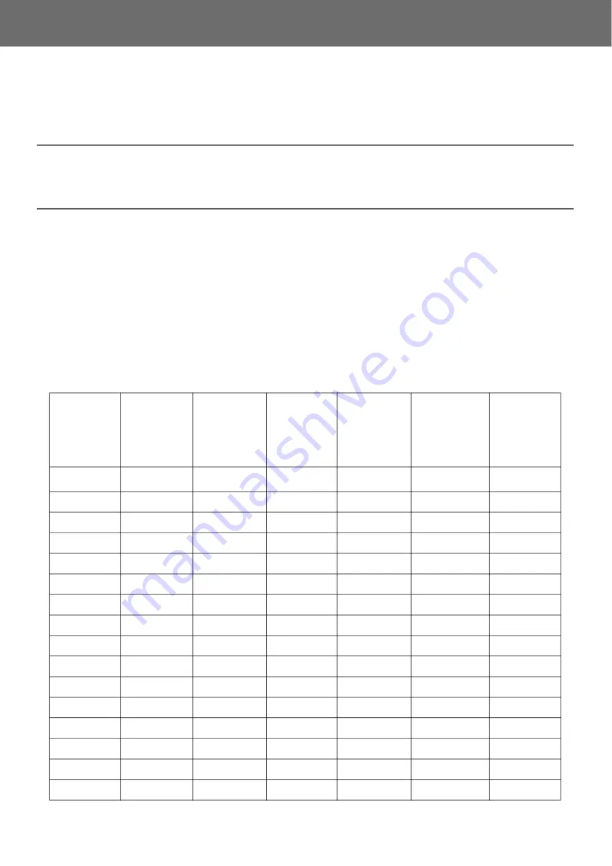 Larson Davis SoundAdvisor 831C Reference Manual Download Page 187