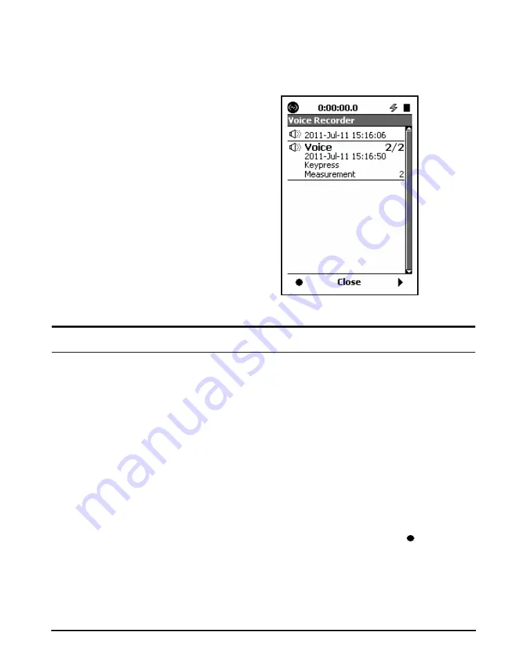 Larson Davis SoundTrack LxT User Manual Download Page 112