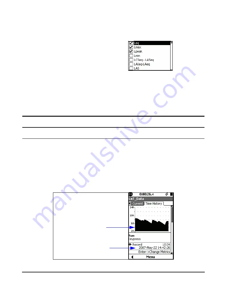 Larson Davis SoundTrack LxT User Manual Download Page 118